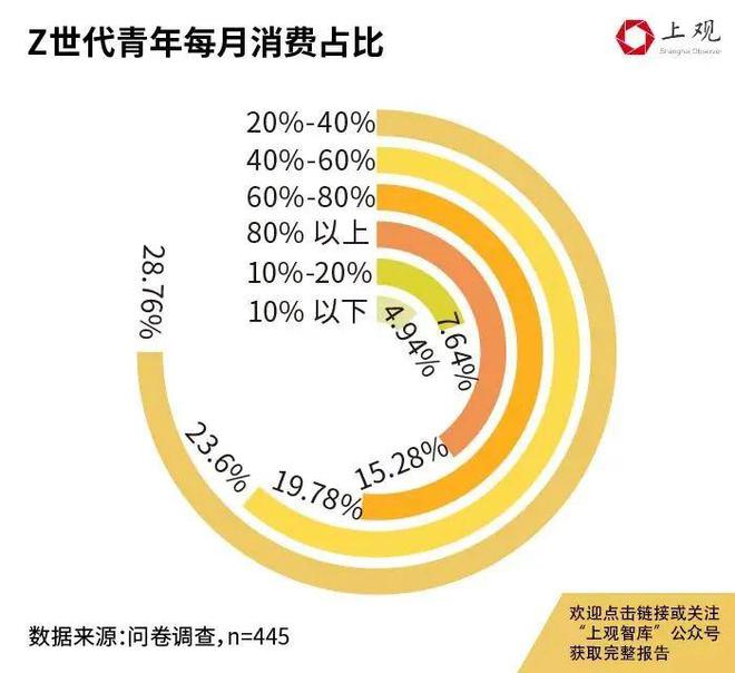 整专业点3424个！“未来风口”是哪些？开元棋牌本科专业“大洗牌”新增、撤销、调(图23)